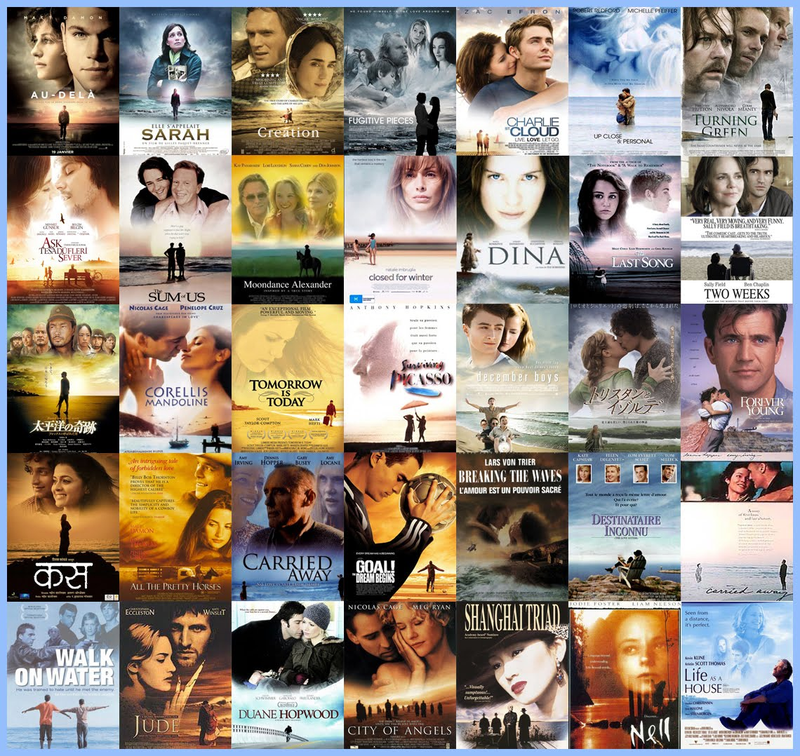 Illustration for article titled Have You Ever Noticed That All Movie Posters Look the Same?